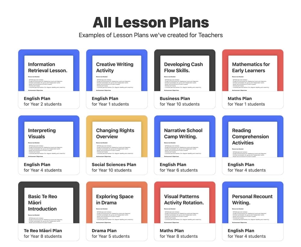 Free Lesson Plan Templates for Teachers