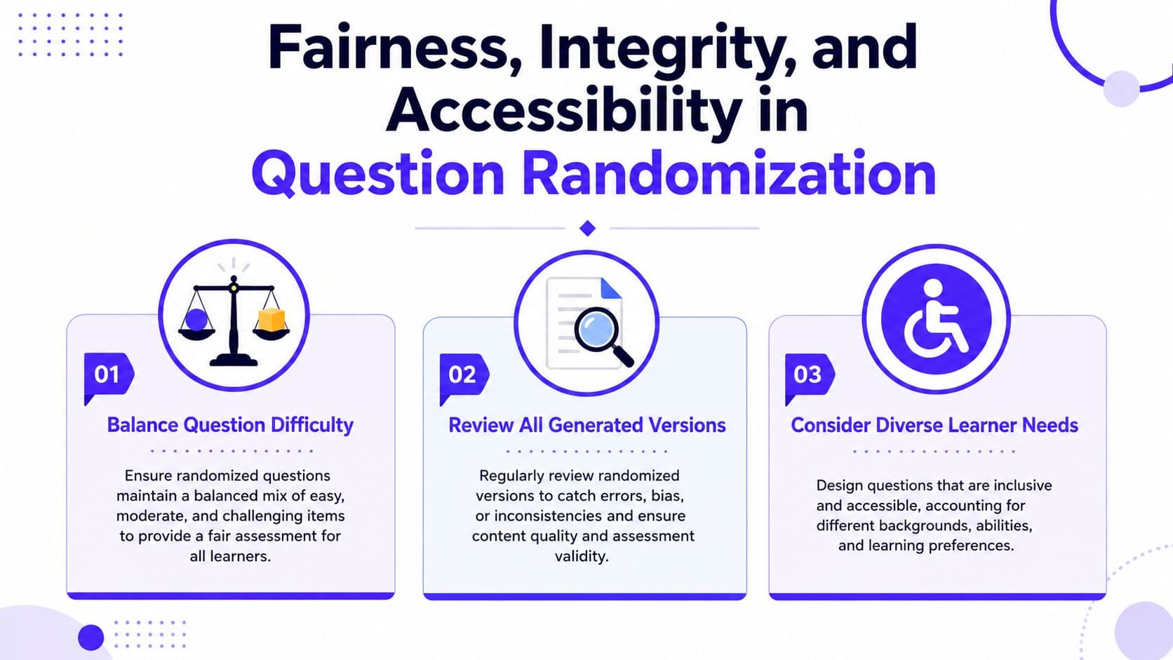An infographic titled Fairness, Integrity, and Accessibility in Question Randomization, highlighting three essential best practices for assessment.