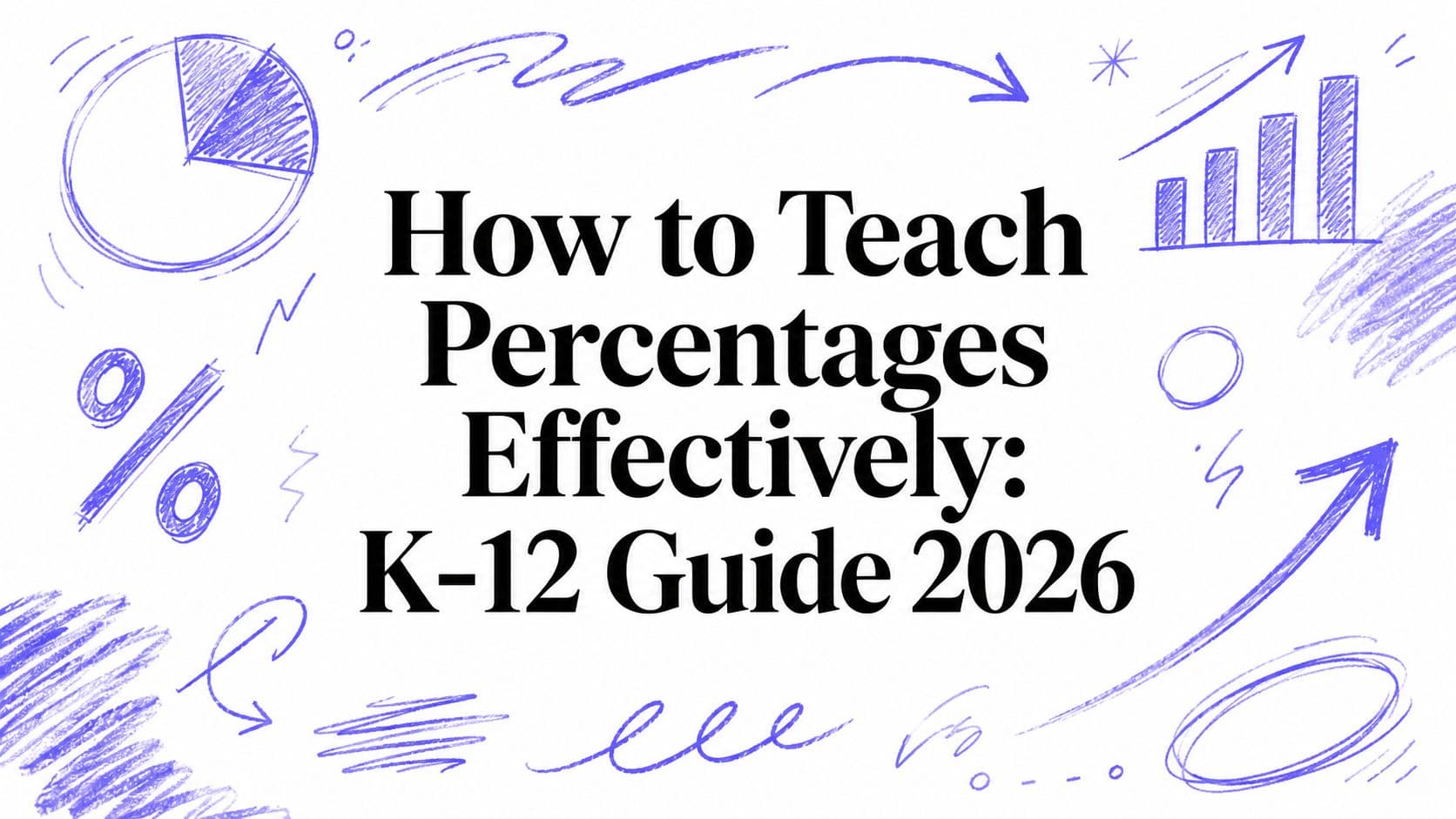 How to Teach Percentages Effectively: K-12 Guide 2026
