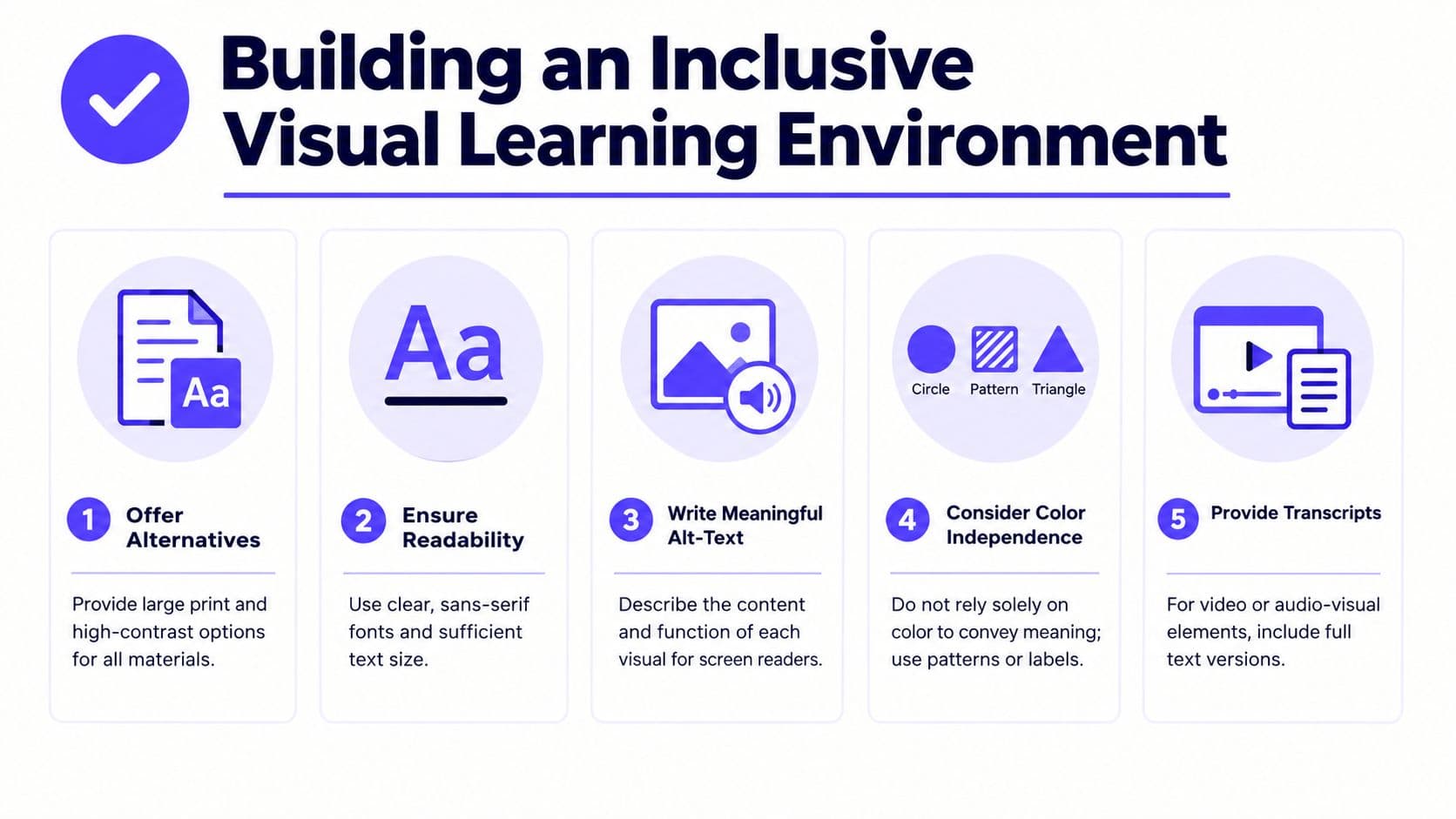 An infographic titled Building an Inclusive Visual Learning Environment outlining five steps for accessible educational materials.