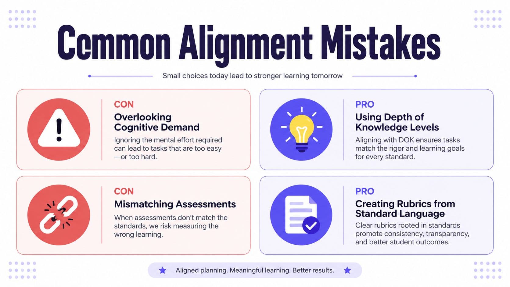 An infographic titled Common Alignment Mistakes comparing educational cons and pros for better student learning outcomes.