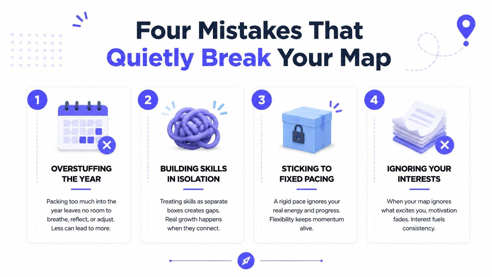 An infographic detailing four common planning mistakes that can negatively impact your educational curriculum map progress.