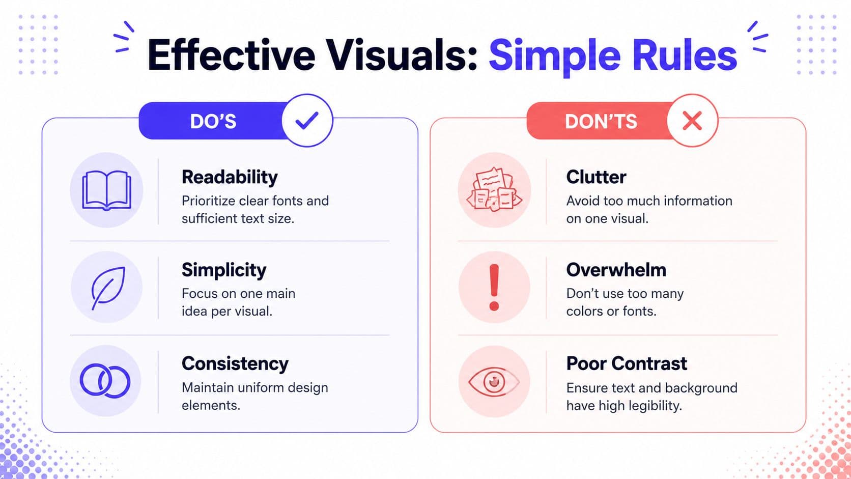 An infographic illustrating simple do's and don'ts for creating effective and readable visual designs.