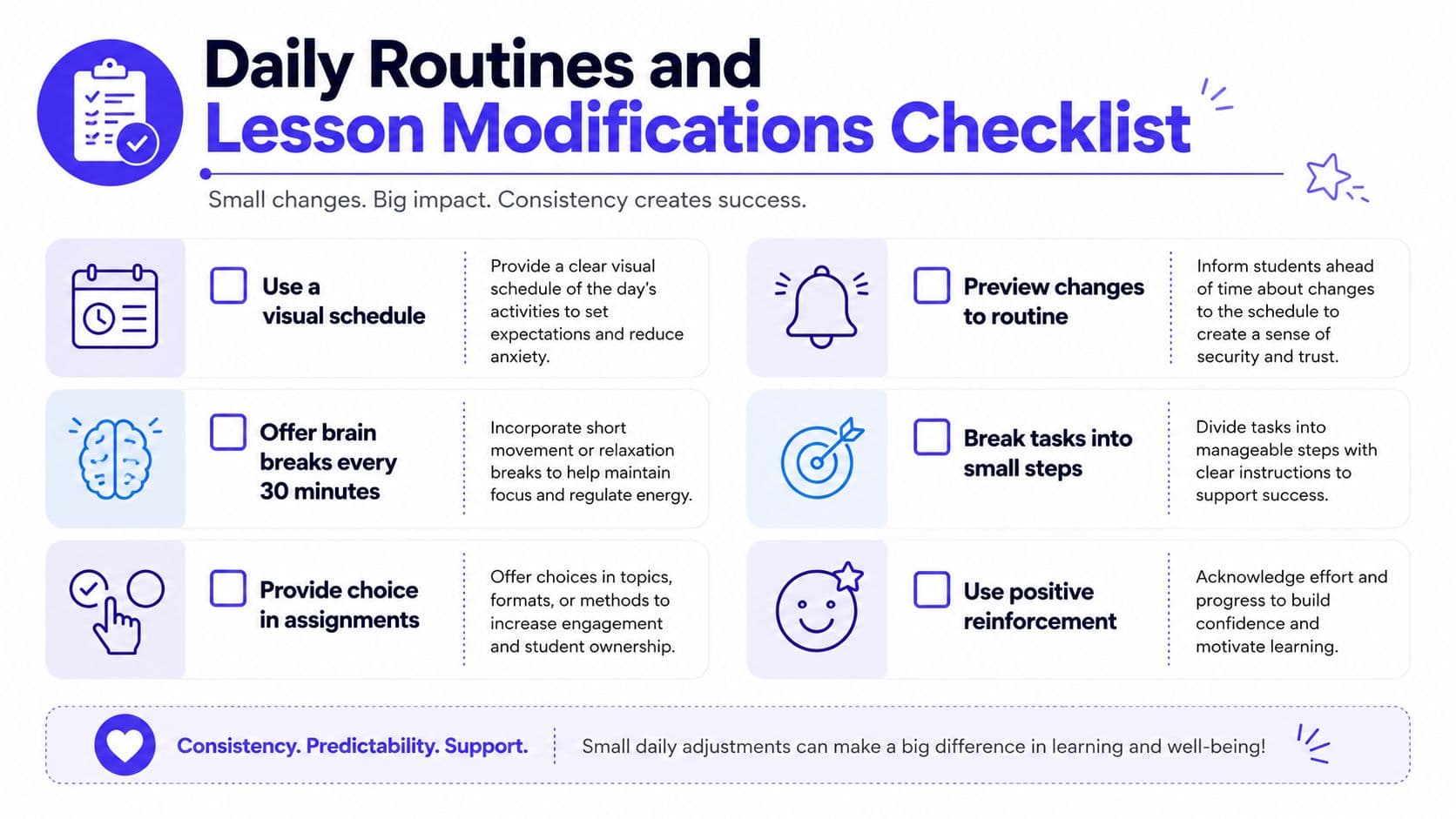 A checklist for teachers with daily routine and lesson modification strategies to support a trauma informed classroom.