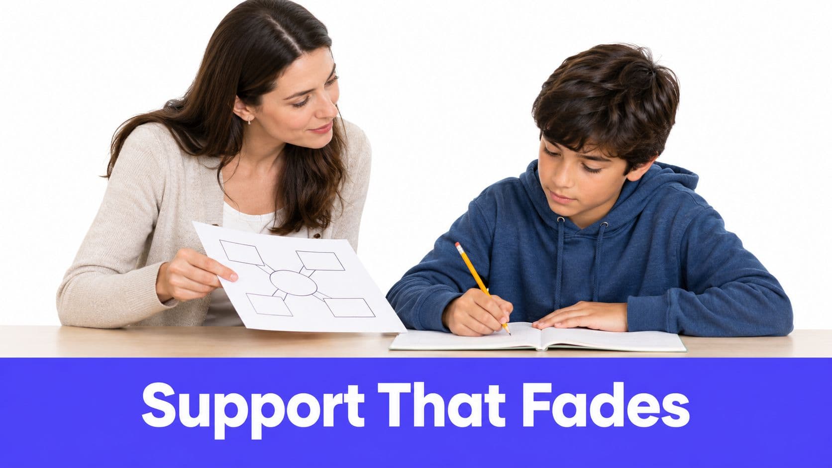 A woman helping a young boy with his schoolwork by showing him a graphic organizer diagram.