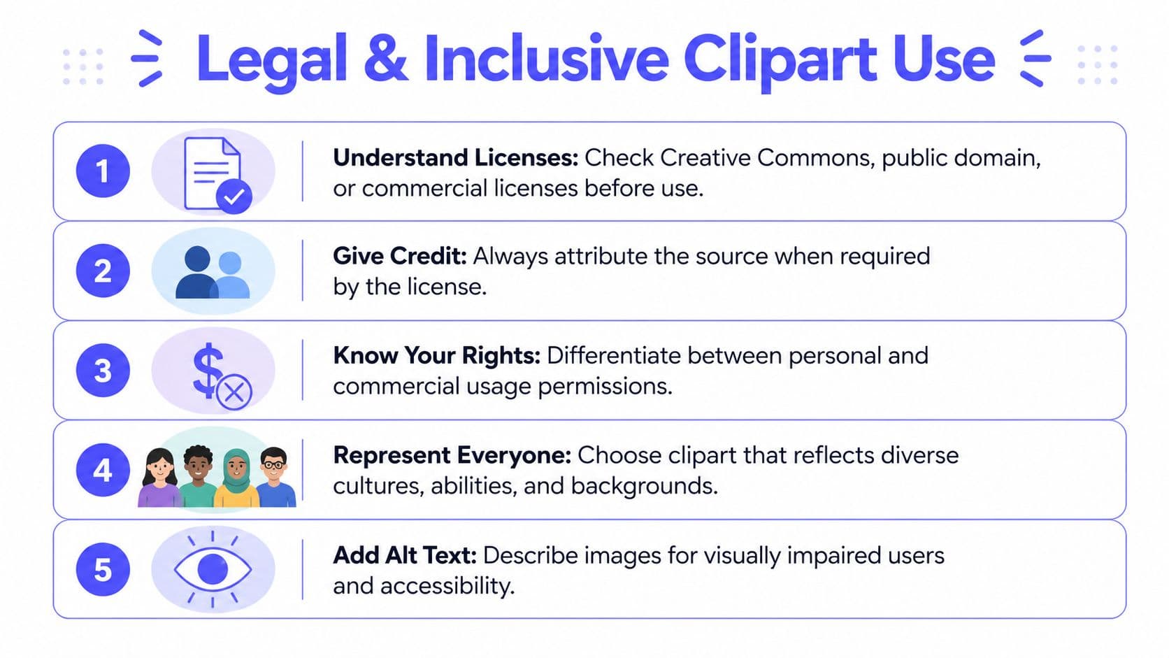 An infographic showing five tips for the legal and inclusive use of clipart in educational materials.