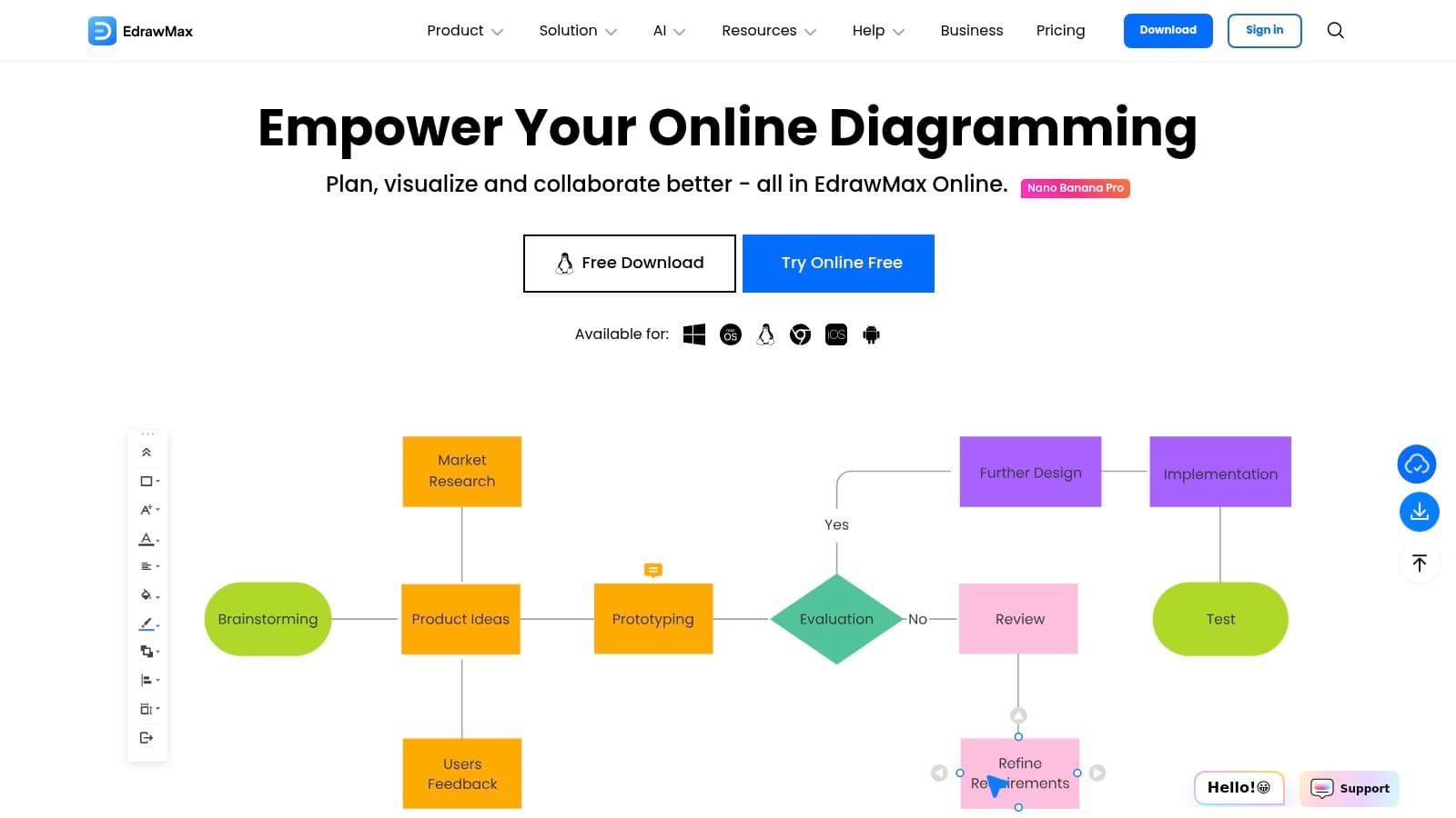 EdrawMax (Wondershare) – Character Analysis Templates