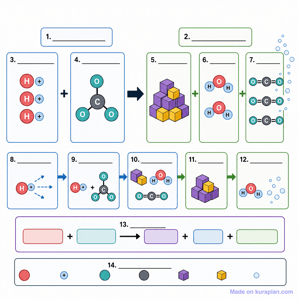 Acid-Carbonate Neutralisation Reaction Diagram (detailed, unlabeled)