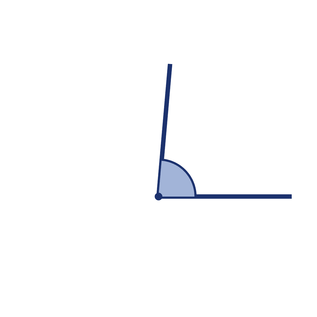 Angle — 85° (Acute Angle)