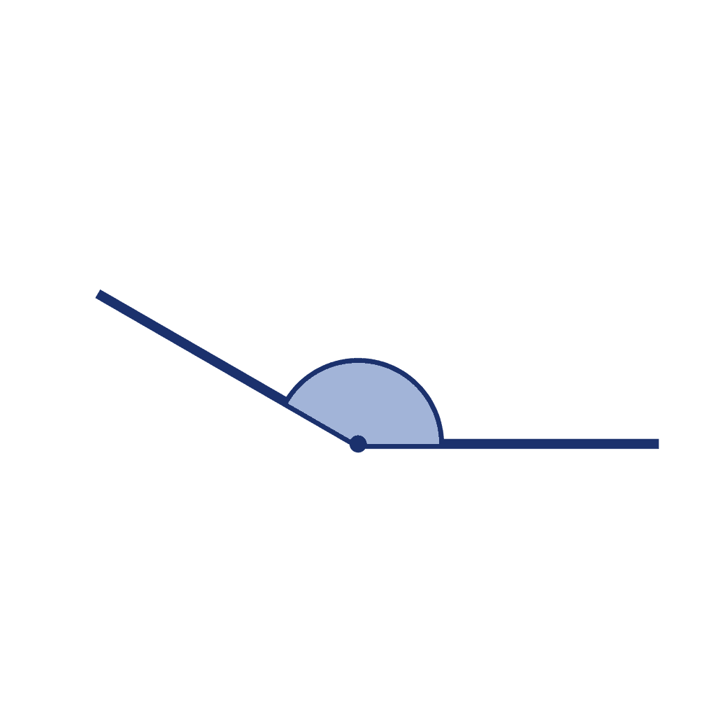 Angle — 150° (Obtuse Angle)