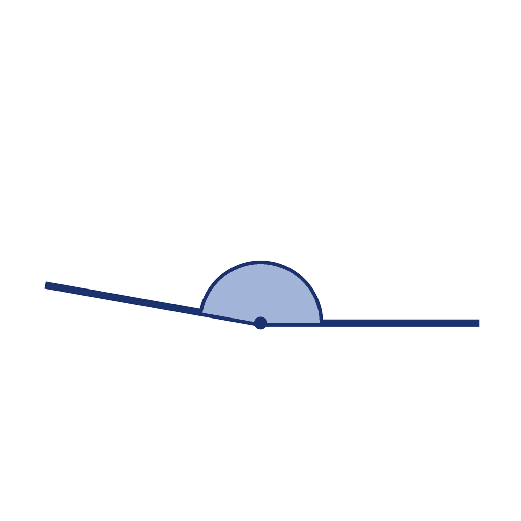 Angle — 170° (Obtuse Angle)