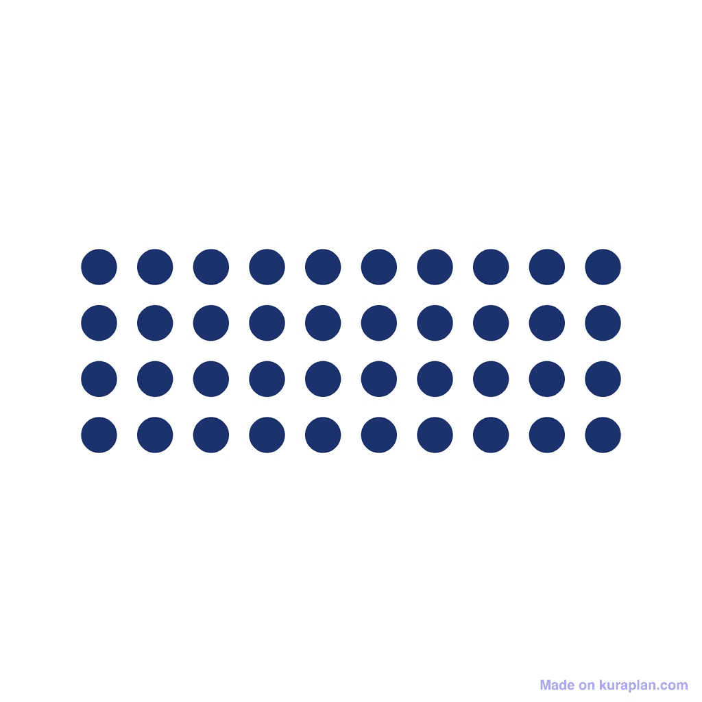 Array — 4 × 10 = 40