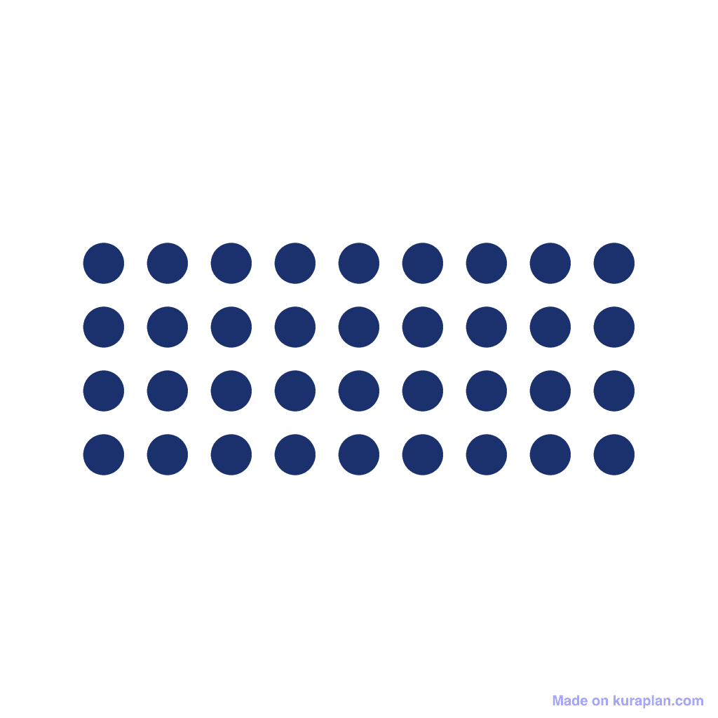 Array — 4 × 9 = 36