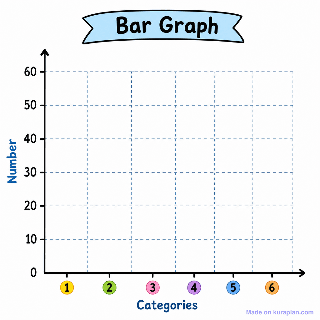 Bar Chart Vertical Template