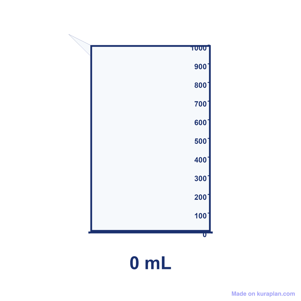 Beaker — 0 mL