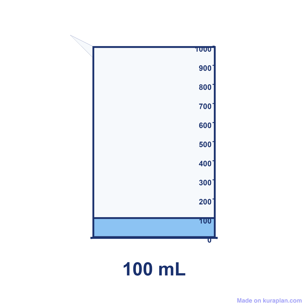 Beaker — 100 mL