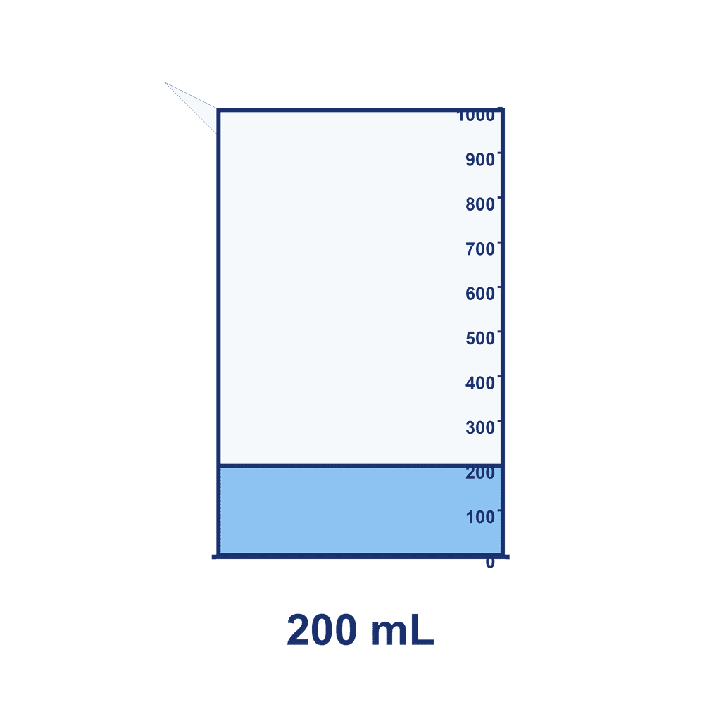 Beaker — 200 mL