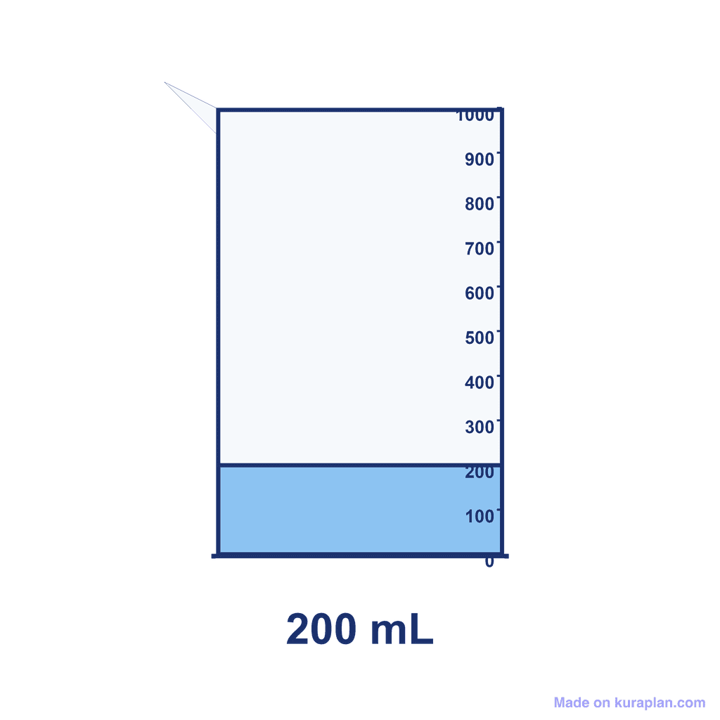 Beaker — 200 mL