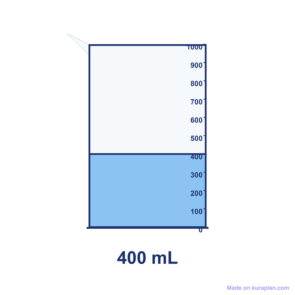 Beaker — 400 mL