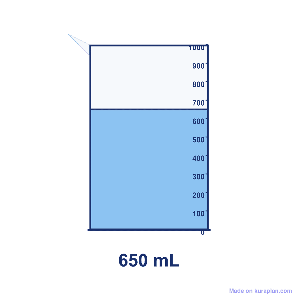 Beaker — 650 mL