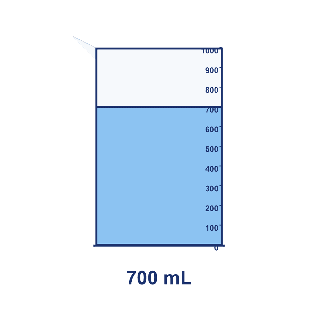 Beaker — 700 mL