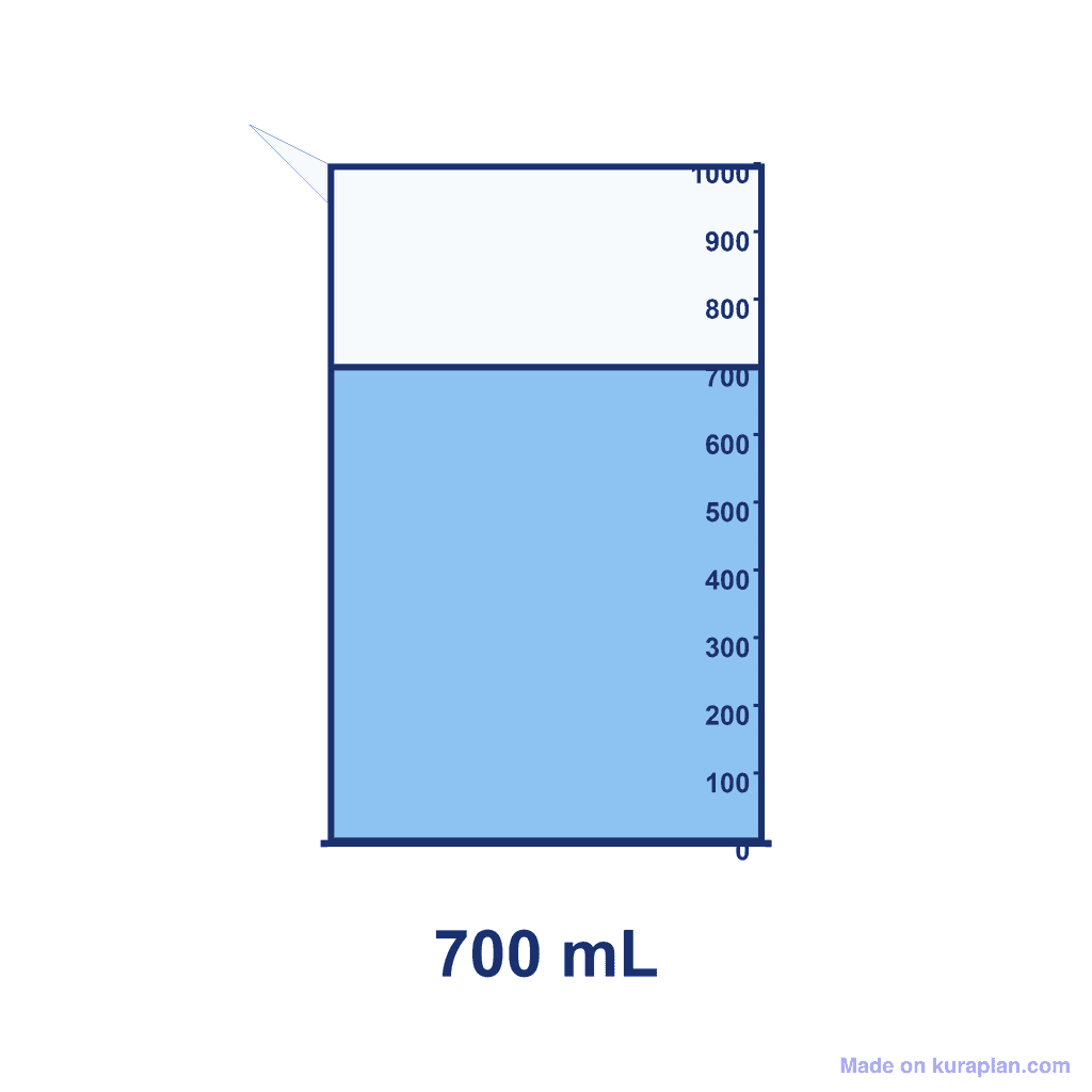 Beaker — 700 mL