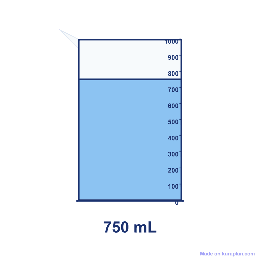 Beaker — 750 mL