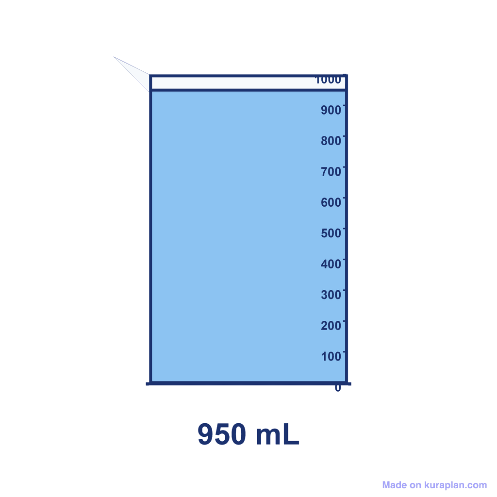 Beaker — 950 mL