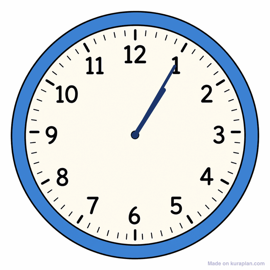 Clock Face — 1:05 (Five Past 1)