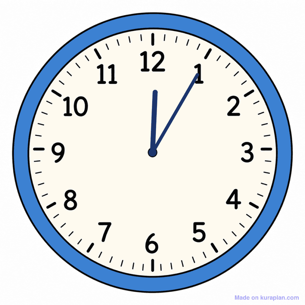 Clock Face — 12:05 (Five Past 12)