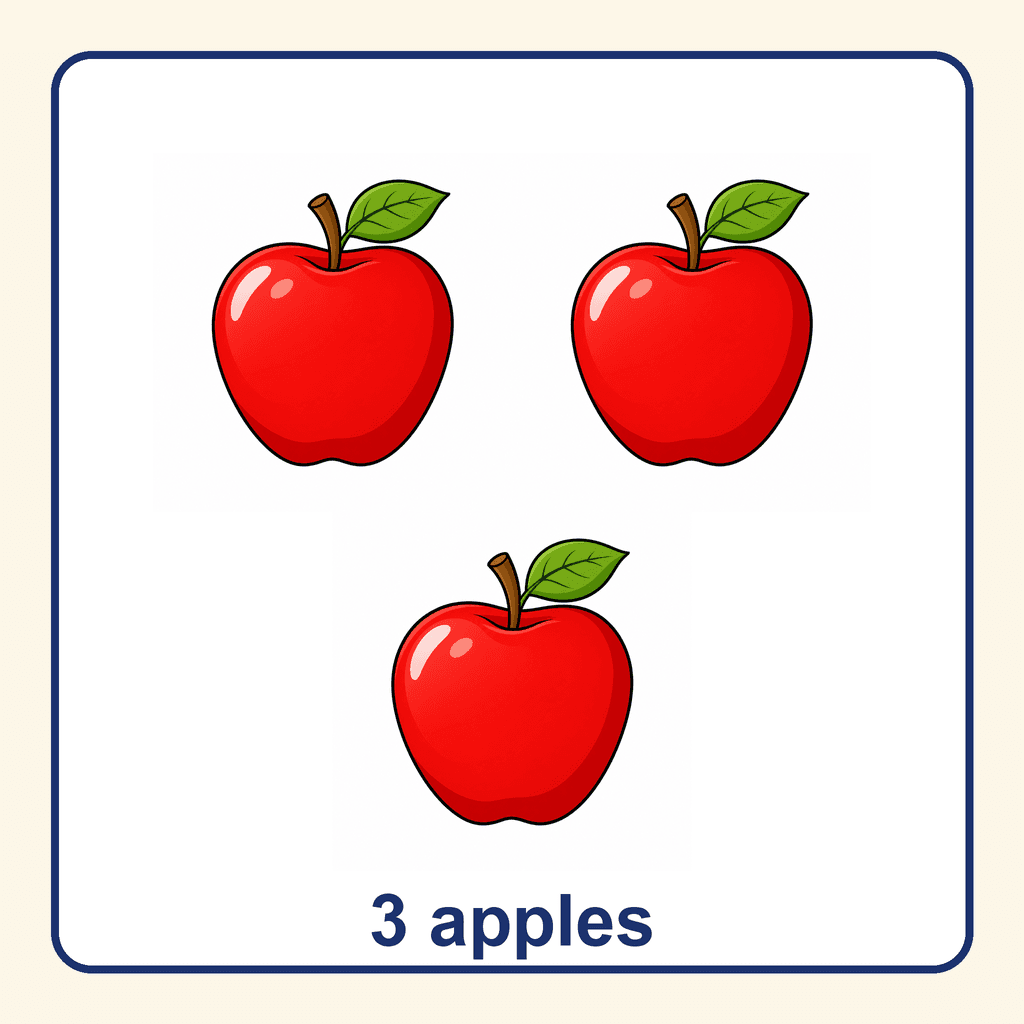 Collection — 3 apples