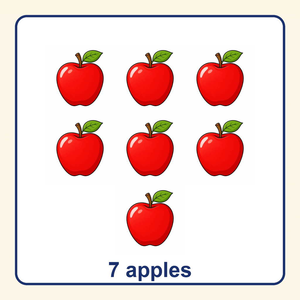 Collection — 7 apples