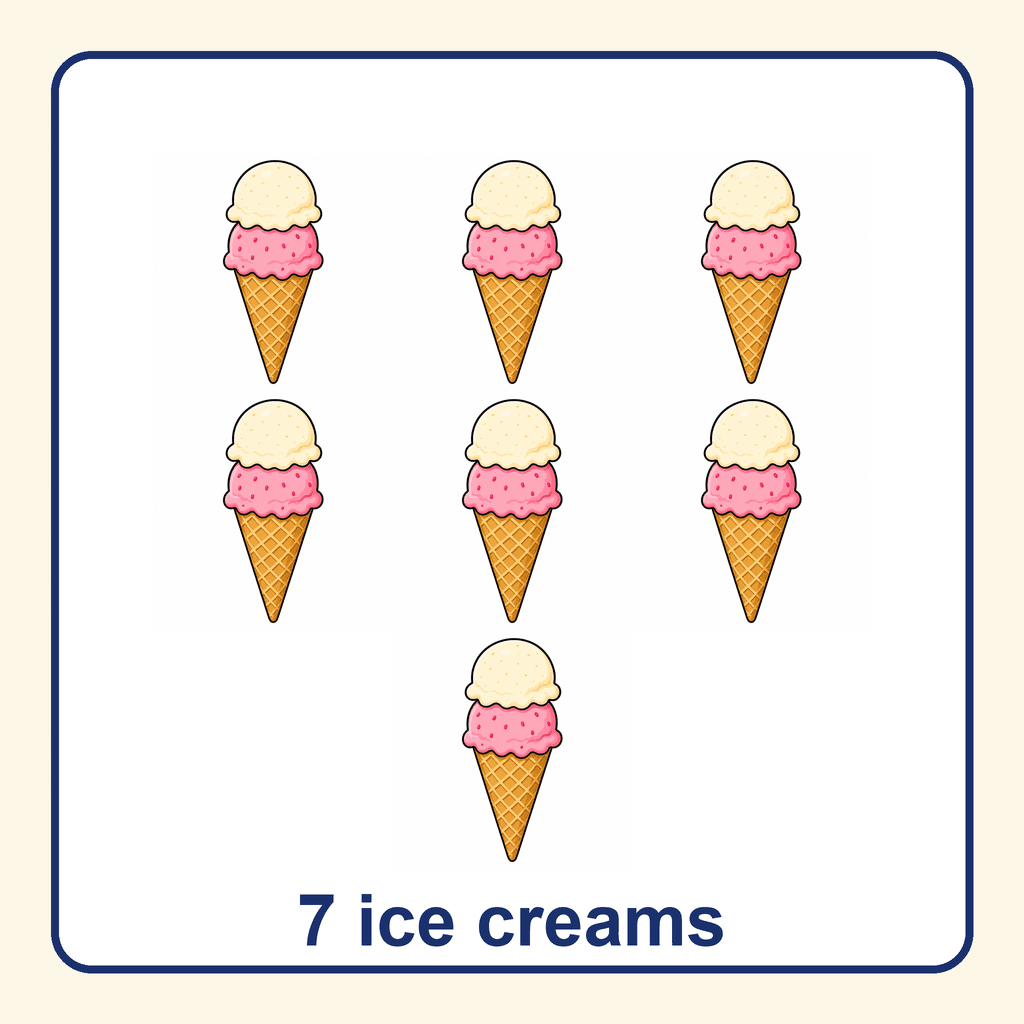Collection — 7 ice creams