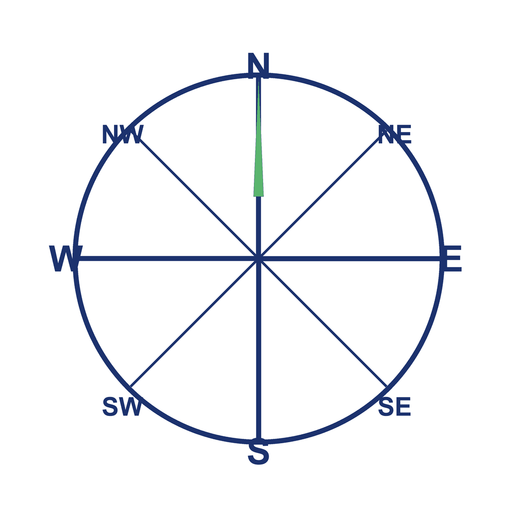 Compass Rose — 8 points (N, NE, E, SE, S, SW, W, NW)