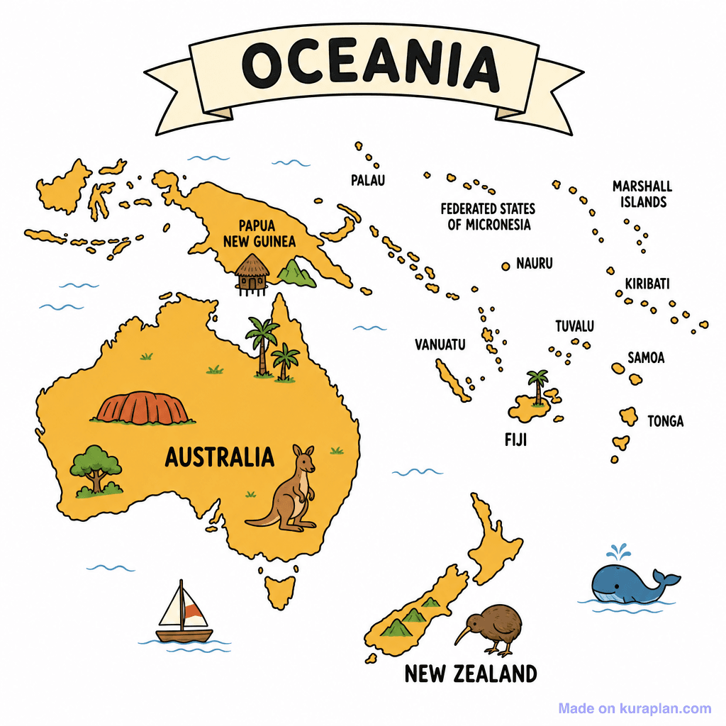 Continent Oceania