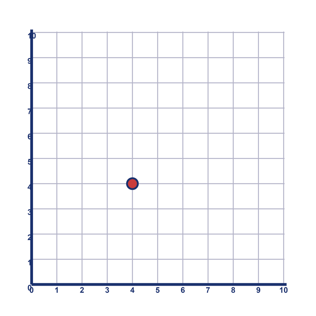 Coordinate Grid Q1 — (4, 4)