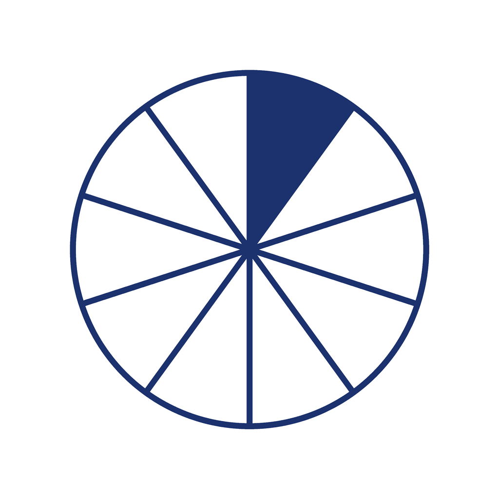 Fraction Circle — 1/10 (one tenth)