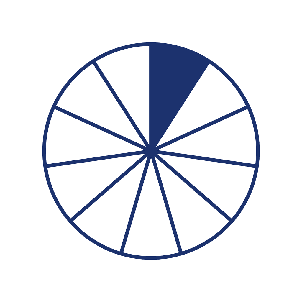 Fraction Circle — 1/11 (one eleventh)
