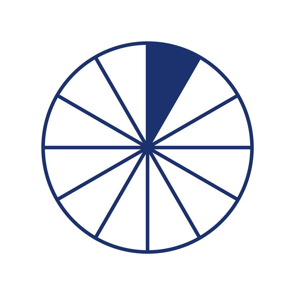 Fraction Circle — 1/12 (one twelfth)