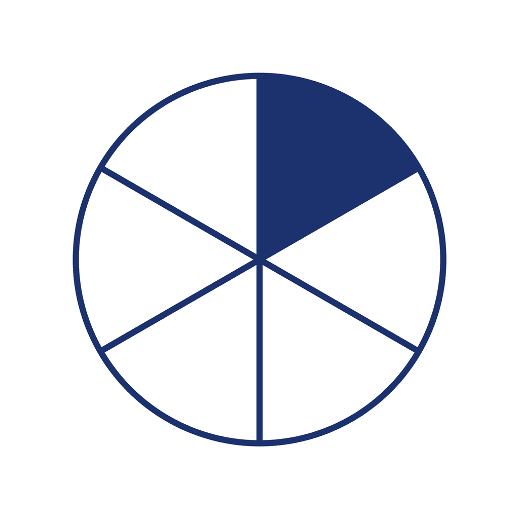 Fraction Circle — 1/6 (one sixth)