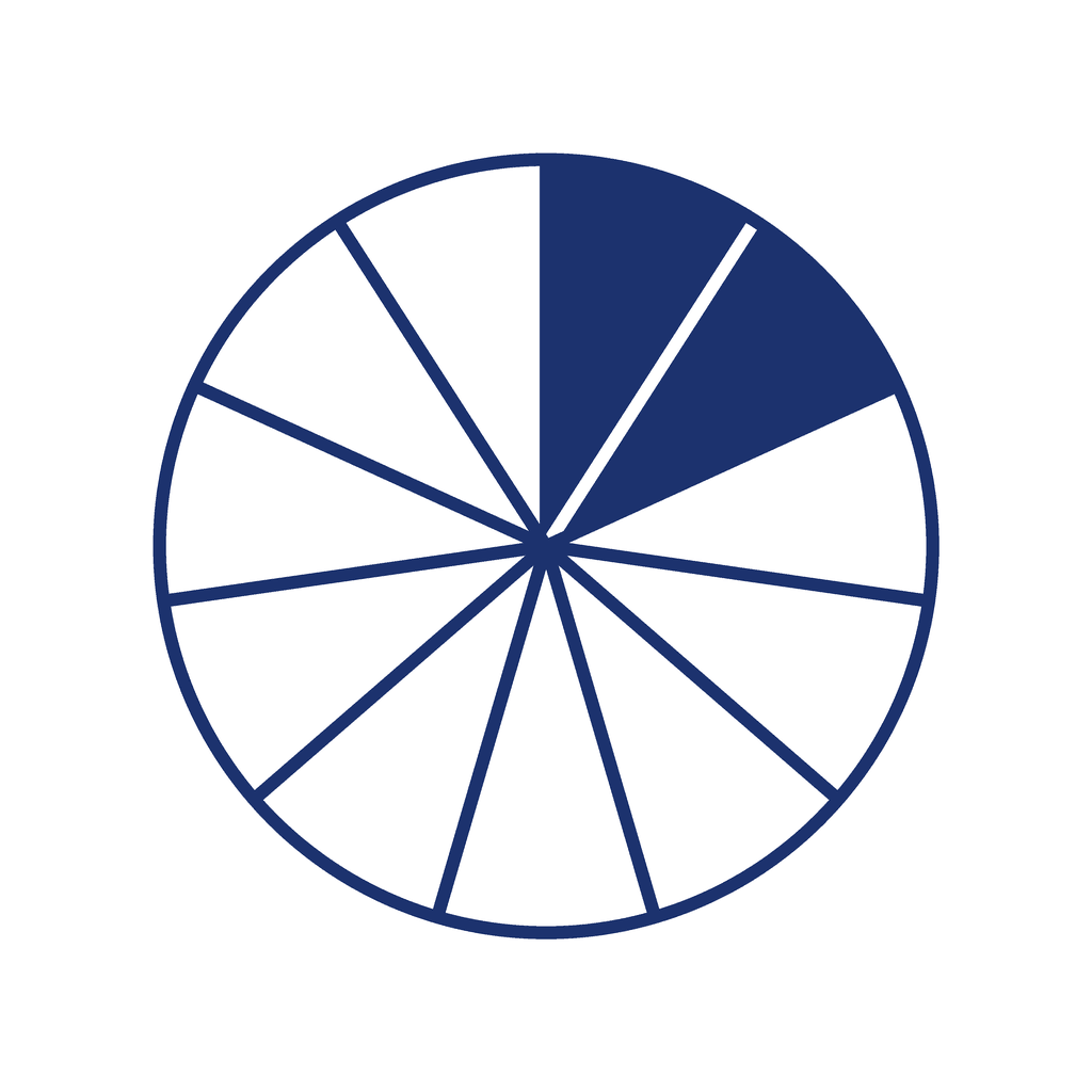 Fraction Circle — 2/11 (two elevenths)