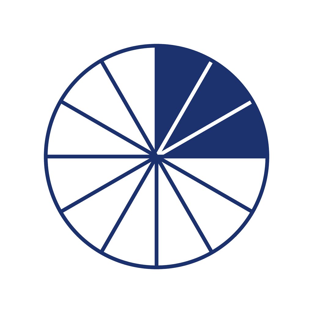Fraction Circle — 3/12 (three twelfths)