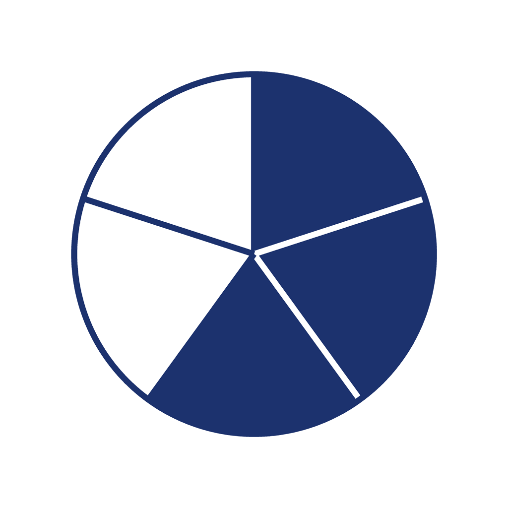 Fraction Circle — 3/5 (three fifths)