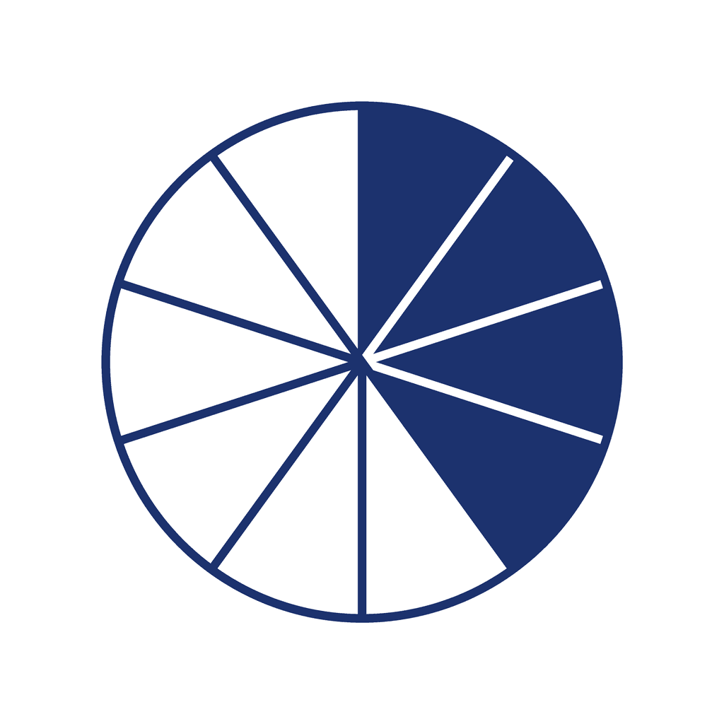 Fraction Circle — 4/10 (four tenths)