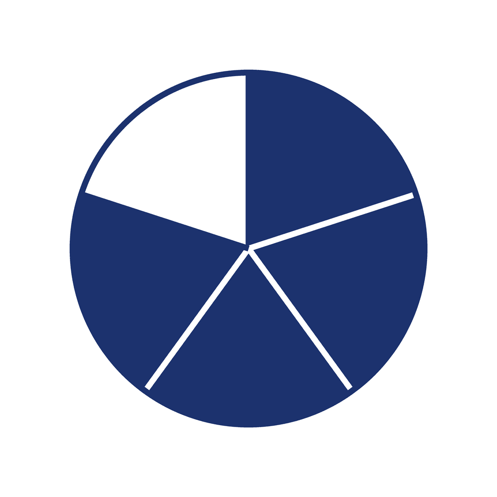 Fraction Circle — 4/5 (four fifths)