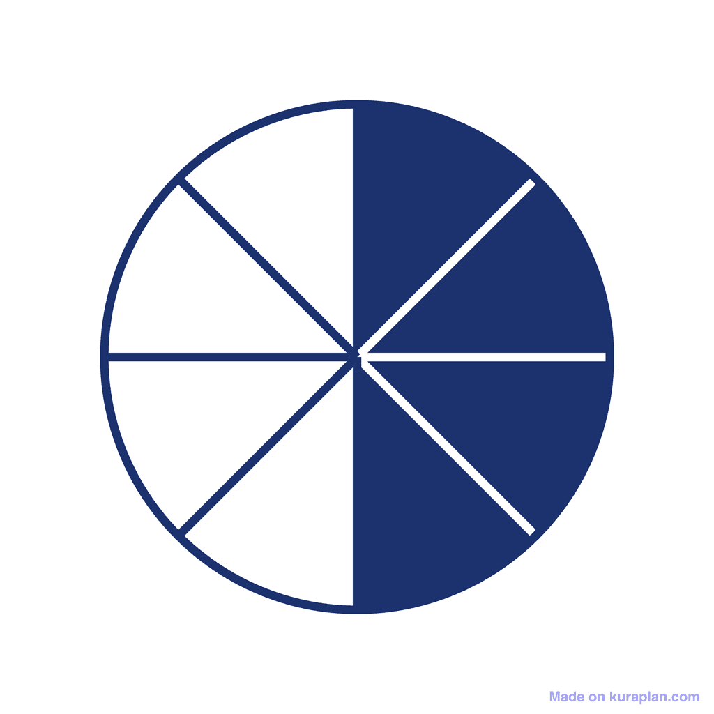Fraction Circle — 4/8 (four eighths)