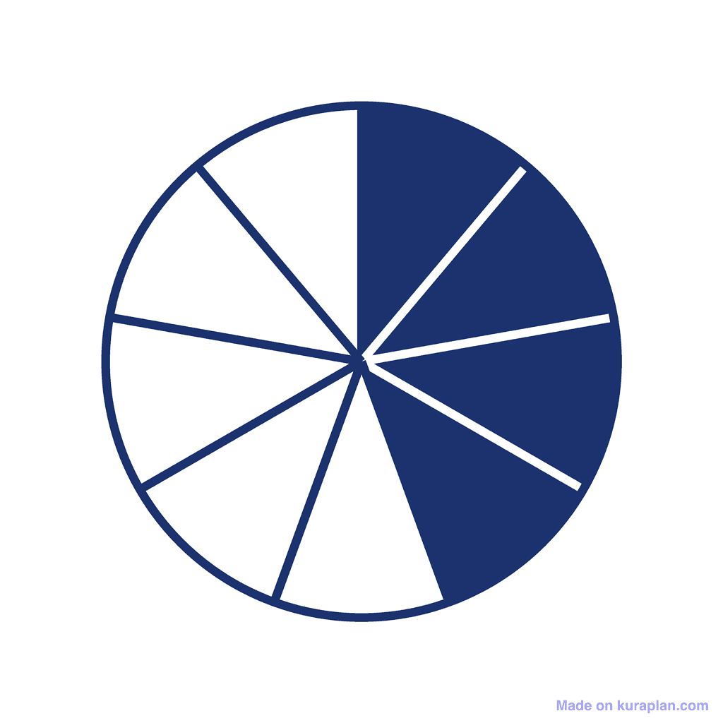 Fraction Circle — 4/9 (four ninths)