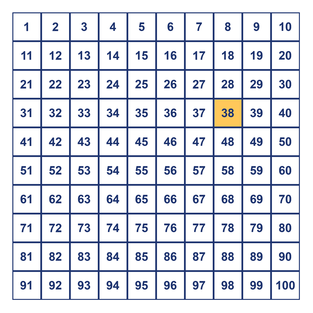 Hundreds Chart — 38 Highlighted