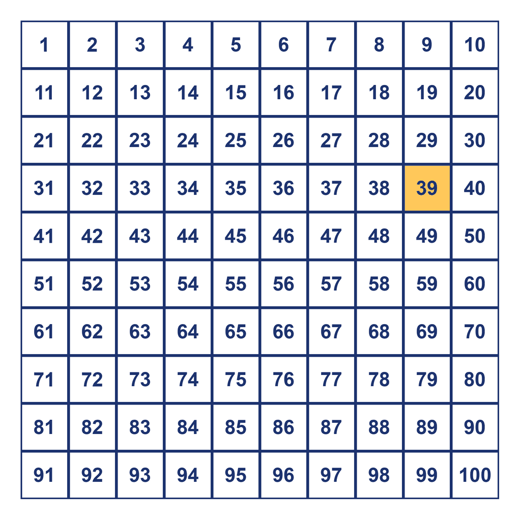 Hundreds Chart — 39 Highlighted