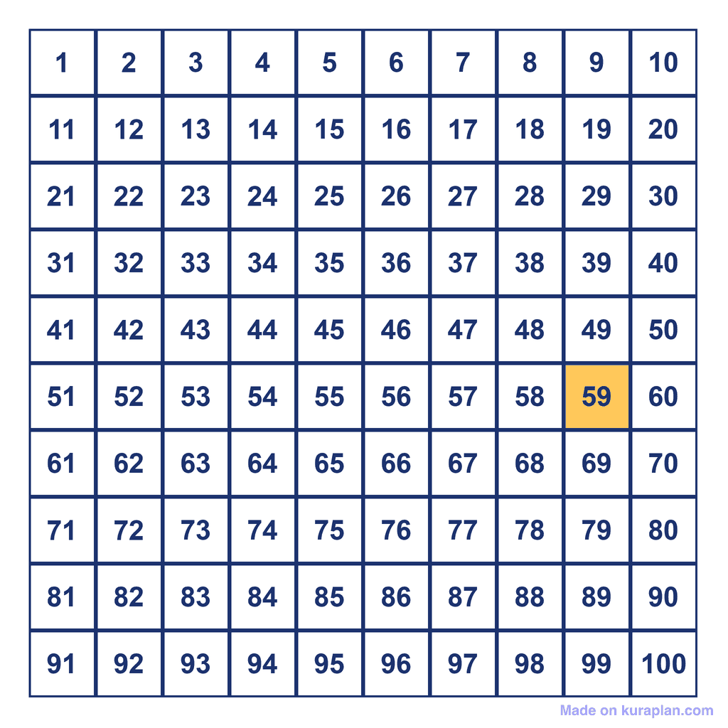 Hundreds Chart — 59 Highlighted